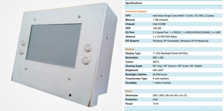 Industrial Panel PC with Spec